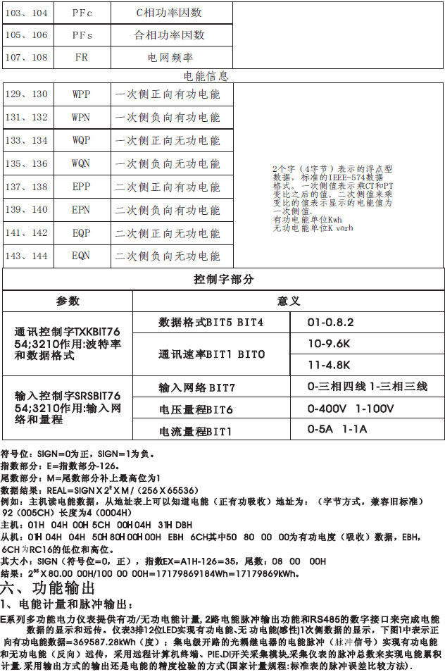 AOB184Eϵ�ж๦�ܔ�(sh��)�@��