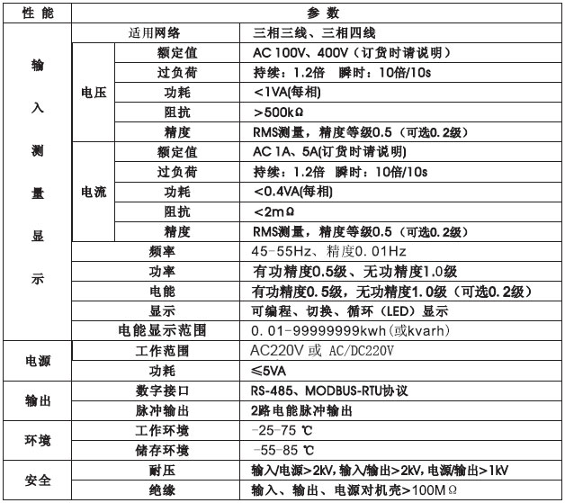 AOB184Eϵ�ж๦�ܔ�(sh��)�@��