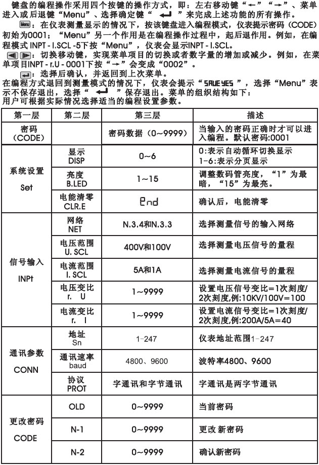 AOB184Eϵ�ж๦�ܔ�(sh��)�@��