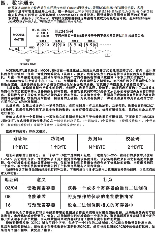 AOB184Eϵ�ж๦�ܔ�(sh��)�@��