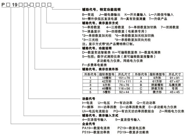 PA194I-9X1��PA194U-9X1���������늉�����̖���x