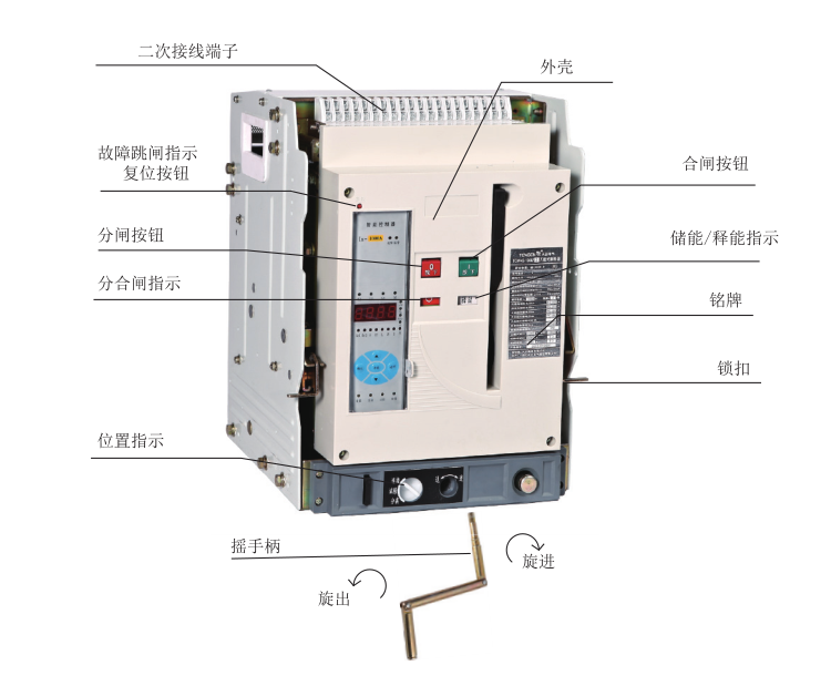 TGW45-1000/3PWNʽ��·��Ԕ��(x��)�����f(shu��)��
