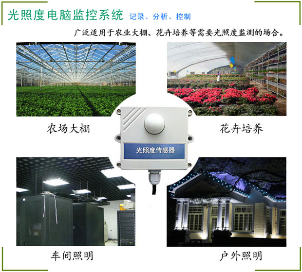 光照度電腦監(jiān)控系統(tǒng) 光照度記錄儀