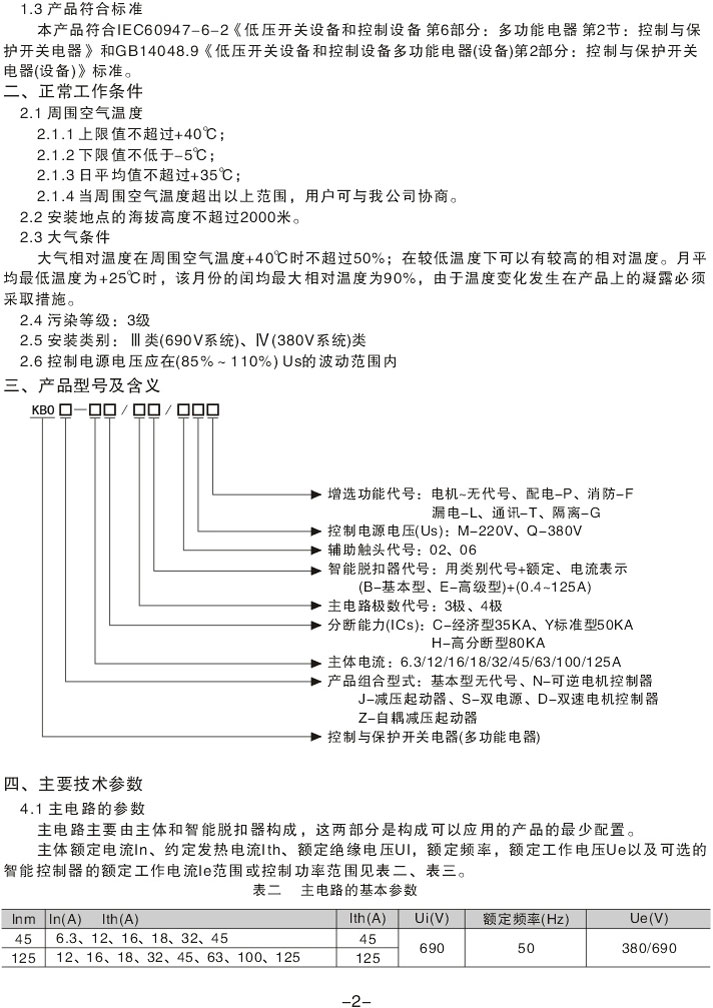 KBO�_(k��i)�P(gu��n)�a(ch��n)Ʒʹ���փ�(c��)