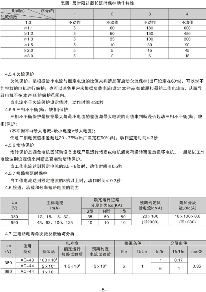 KBO�_(k��i)�P(gu��n)�a(ch��n)Ʒʹ���փ�(c��)