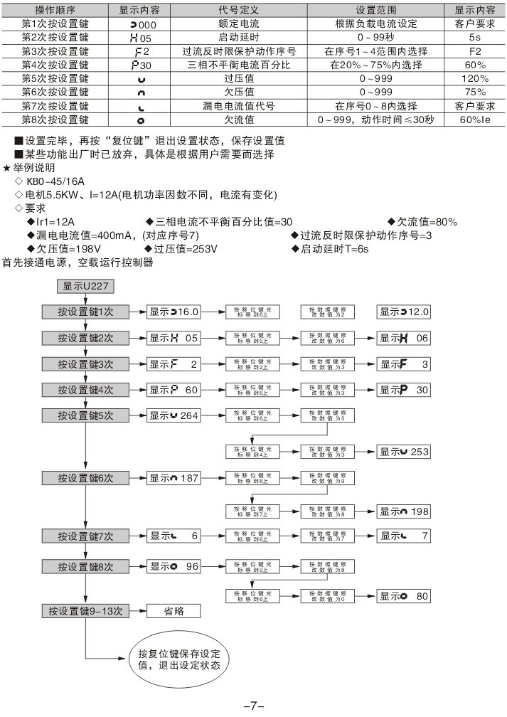 KBO�_(k��i)�P(gu��n)�a(ch��n)Ʒʹ���փ�(c��)