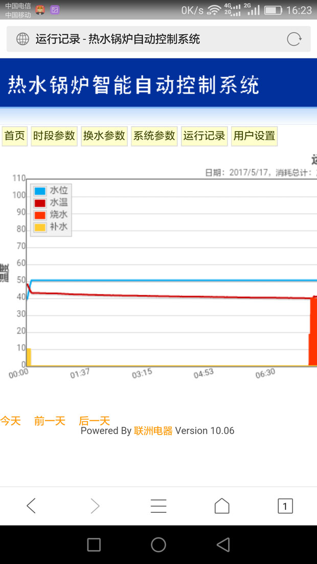 ��ˮ偠t����ϵ�y(t��ng) �֕r(sh��)�ο���ˮ�غ�ˮλ5