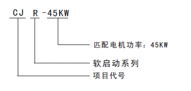 CJRܛ����(d��ng)�x���f(shu��)��