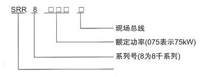 SRR8000��̖(h��o)�f(shu��)��