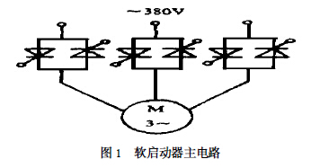 軟啟動(dòng)的主電路圖 軟啟動(dòng)的主電路圖