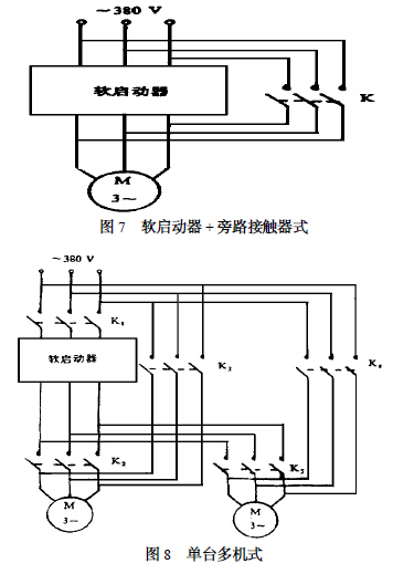 軟啟動(dòng)器+ 旁路接觸器式 單臺(tái)多機(jī)式 軟啟動(dòng)器+ 旁路接觸器式 單臺(tái)多機(jī)式