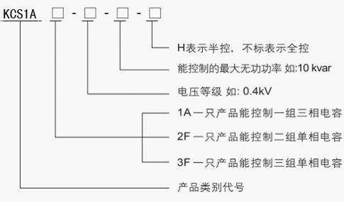 KCSϵ�����ԟo�|�c�_�P(gu��n) ���܏�(f��)���_�P(gu��n)