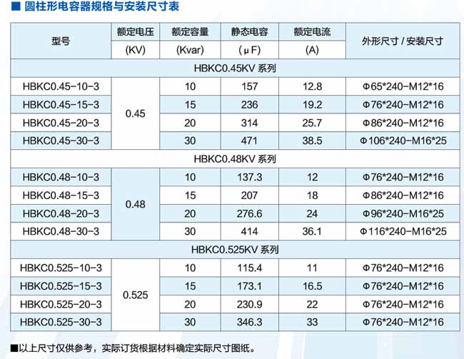 HBKCϵ�ЈA��������������̖�ߴ����P(gu��n)