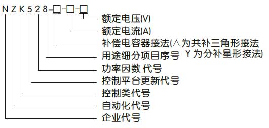 NZK528���܏ͺ��_�P(gu��n)