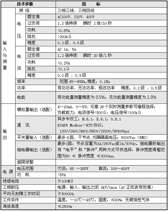 XJ9100A/XJ9100B/XJ9100C/XJ9100D�๦�ܾW(w��ng)�j�x�����g����(sh��)