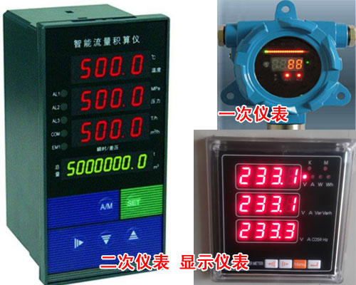 ʲô��һ�΃x�������΃x�����@ʾ�x�������ƃx����