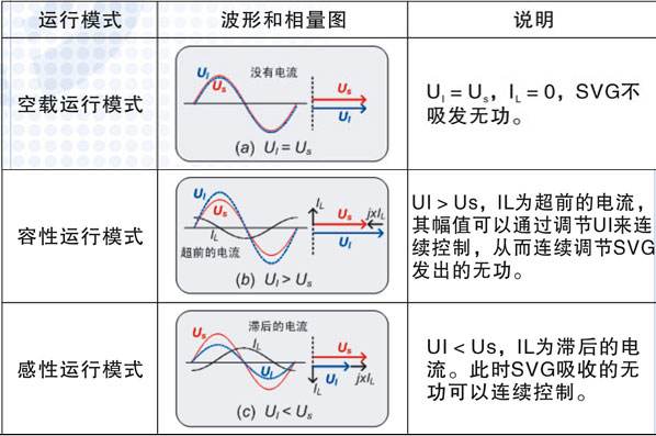 ��ݟo(w��)���a(b��)��ԭ��