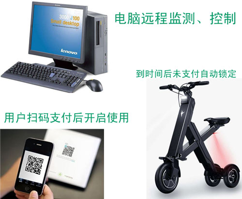 ͨ�^ܛ������Ӳ�� ��늆�܇��늄�(d��ng)܇