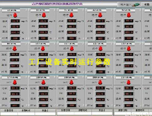 ���S�O��O(ji��n)������������ϵ�y(t��ng) ���F(xi��n)�h�̱O(ji��n)��