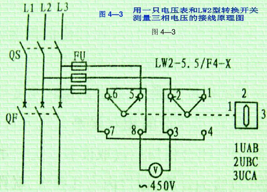 單相電壓表和LW2型號轉(zhuǎn)換開關(guān)測量三相電壓的接線圖