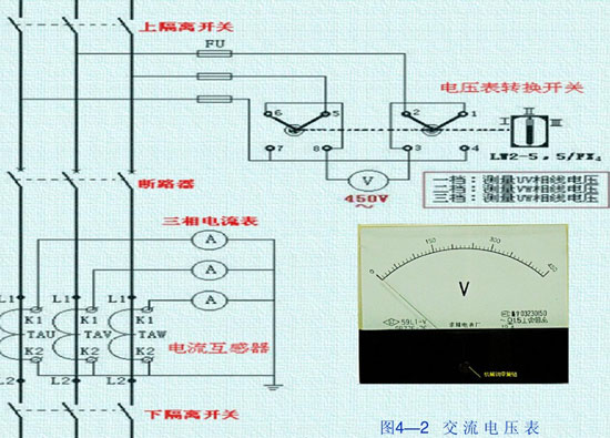 WN轉(zhuǎn)換開關(guān)的接線