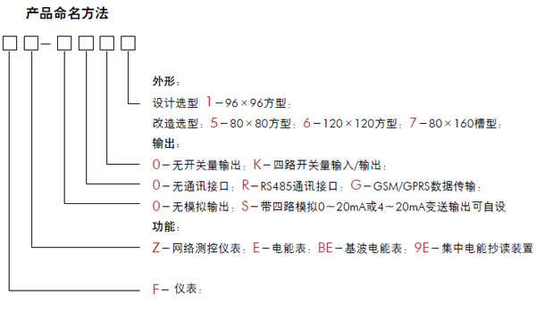 FZ-0001��FZ-0R01��FZ-0005ϵ������x����ُ�x��