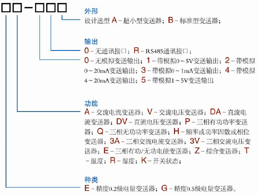 GA-40A��GV-40A��GV-40Aϵ��׃�����x��
