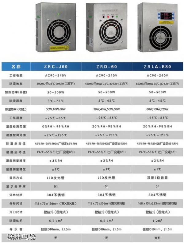 ZRS-E60��ZRC-J60��ZRC-JD120늿ع�����b��2