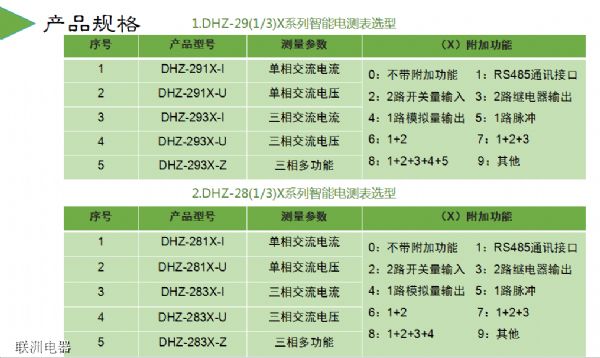 DHZ-291X��DHZ-293X��DHZ-283Xϵ������늜y��