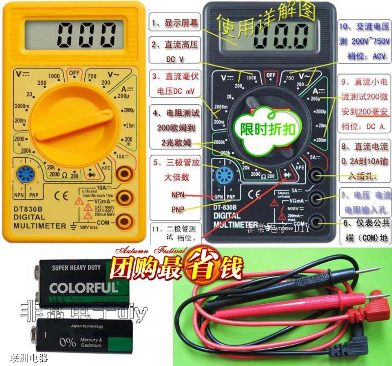 �f(w��n)�ñ��ϵķ�̖(h��o)�D�⼰��ͬ�f(w��n)�ñ�nλ�D��5