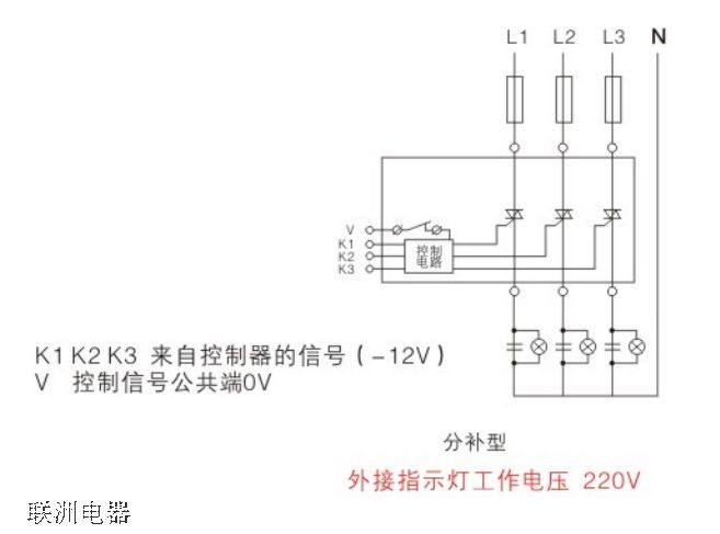 BYFK-△-400V-63A 低壓式智能復(fù)合開關(guān)