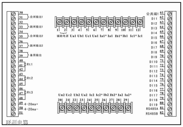 CG2832-II ��ʽ׃�������ܜy�؃x