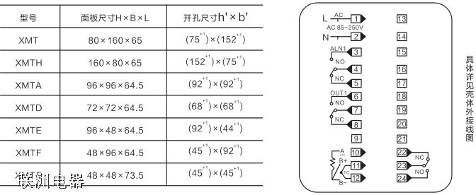 XMTA-6000��XMT6000ϵ�Мضȿ��ƃx