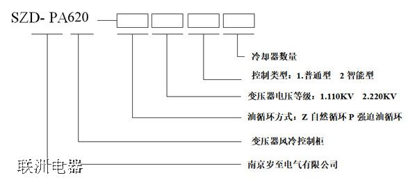 SZD-PA620׃�����L����ƹ�