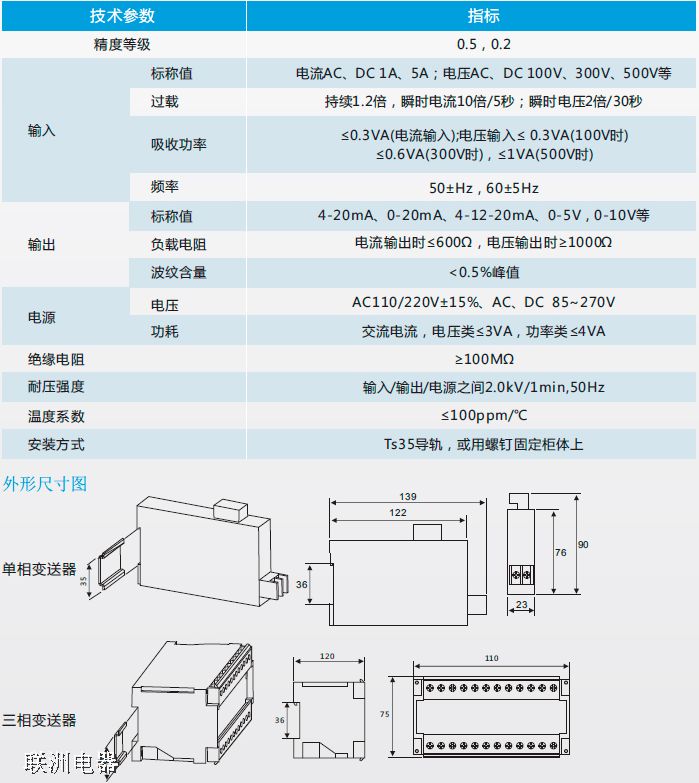 CRH-AI��CRH-AV��CRH-3I��CRH-3Vϵ�����׃�������g(sh��)����(sh��)