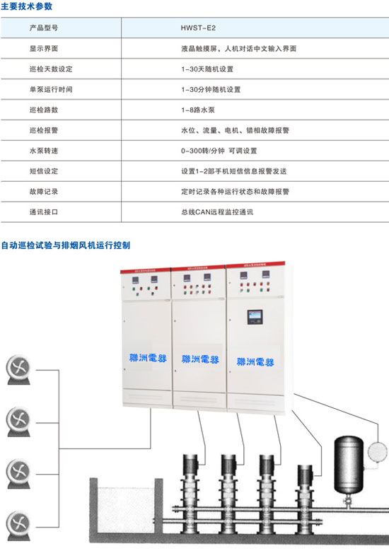 HWST-E2�������Ԅ�(d��ng)Ѳ�z�񅢔�(sh��)